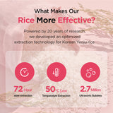 Rice Water Bright Foaming Cleanser 150ml