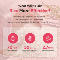 Rice Water Bright Foaming Cleanser 150ml